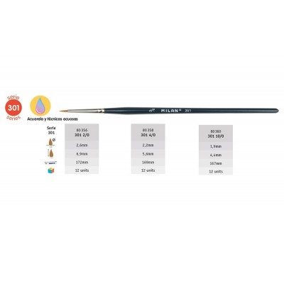 PINCEL SINTÉTIC REDONDO...