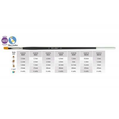 PINCEL OLEO PLNO.SINTET....