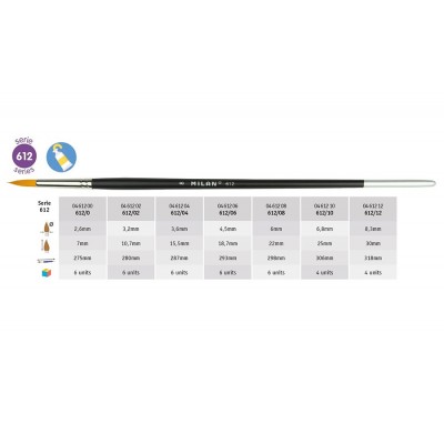 PINCEL OLEO RED. SINTET....