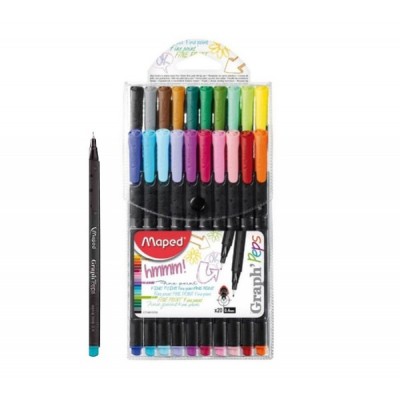 ROTUL. MAPED GRAPH'PEPS...