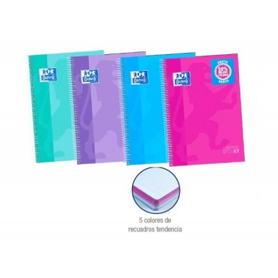 BLOC EURP-5C.TENDENC. OXFRD...