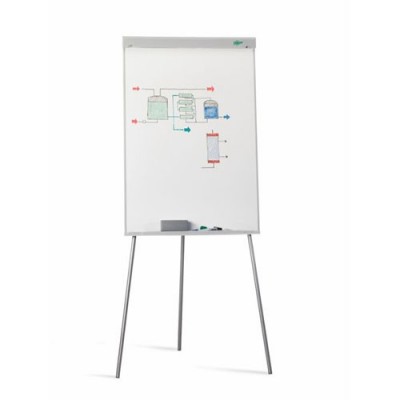 PIZARRA MAGN.BLANCA...