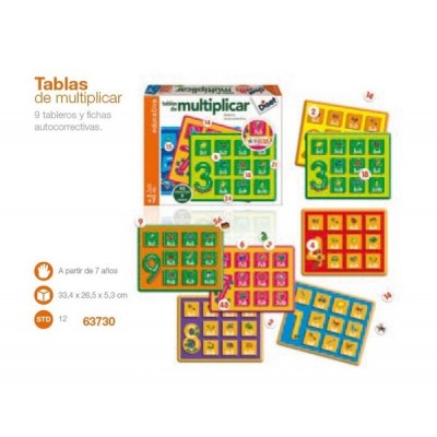 TABLAS DE MULTIPLICAR DISET...
