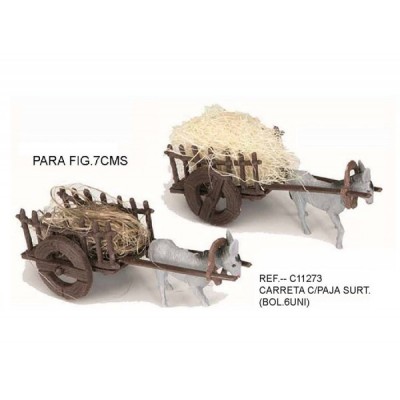 CARRETA C/ PAJA PARA FIG. 7...